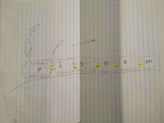 train-diagram.JPG